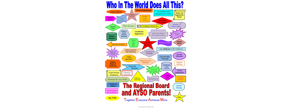 Board Members Needed Before Fall Registration Can Take Place